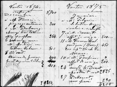 Doppia pagina dal libro contabile di Monet che dettaglia le vendite dei suoi dipinti, dicembre 1874-marzo 1875 da Claude Monet